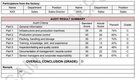 sheet metal fabrication quality control observation sheet|metal fabrication quality control checklist.